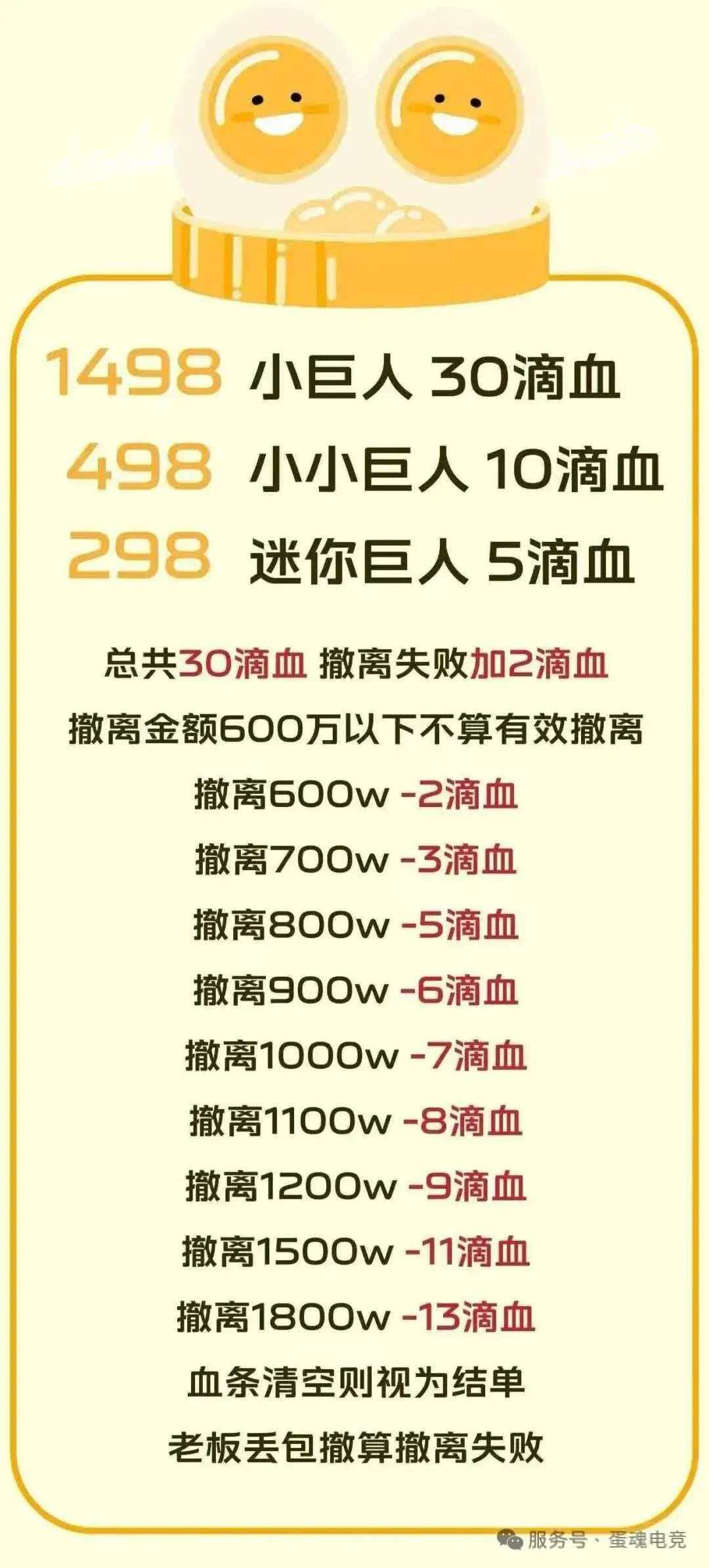 小小巨人